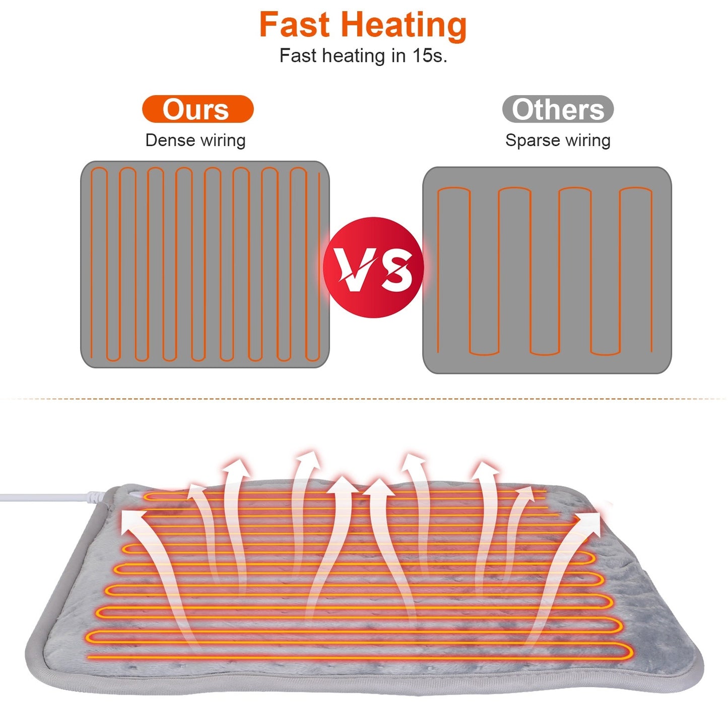 Electric Foot Warmer Heater Fast Heating Pad Cushion Mat Machine Washable With 6 Temperature Settings 4 Timer Modes