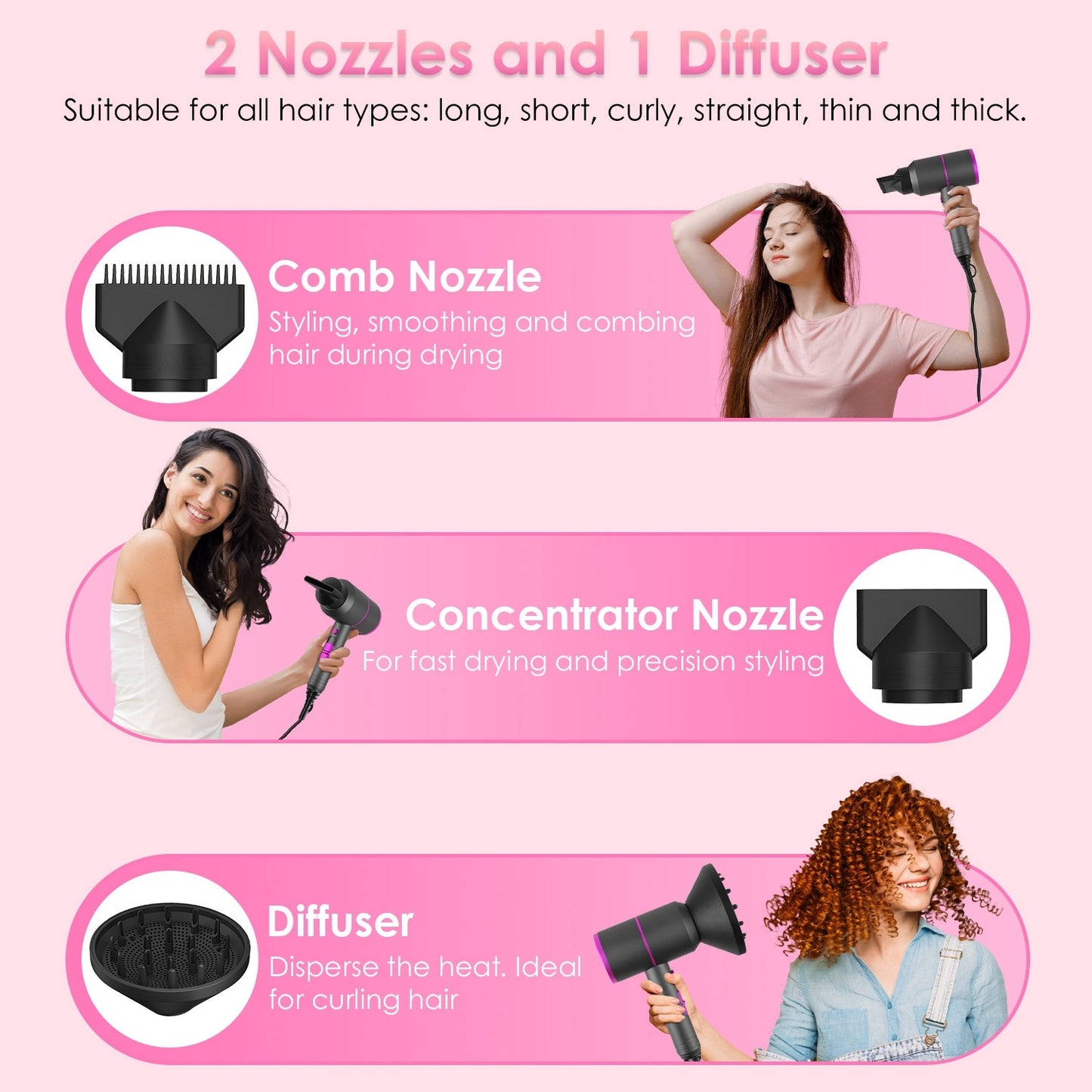 Hair Dryer Portable Compact Hair Blow Dryer With Cool Warm Hot Wind With Diffuser Concentrator Comb Nozzle ALCI Plug Overheat Protection For Women Man Straight Curly Hair