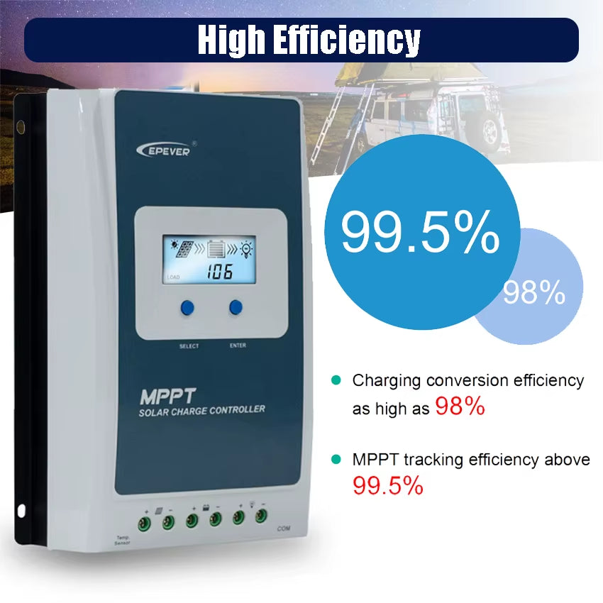 40A MPPT Solar Charge Controller 12V/24V Battery Voltage Max Solar Panel 100V Regulator with LCD Data Remote Monitor