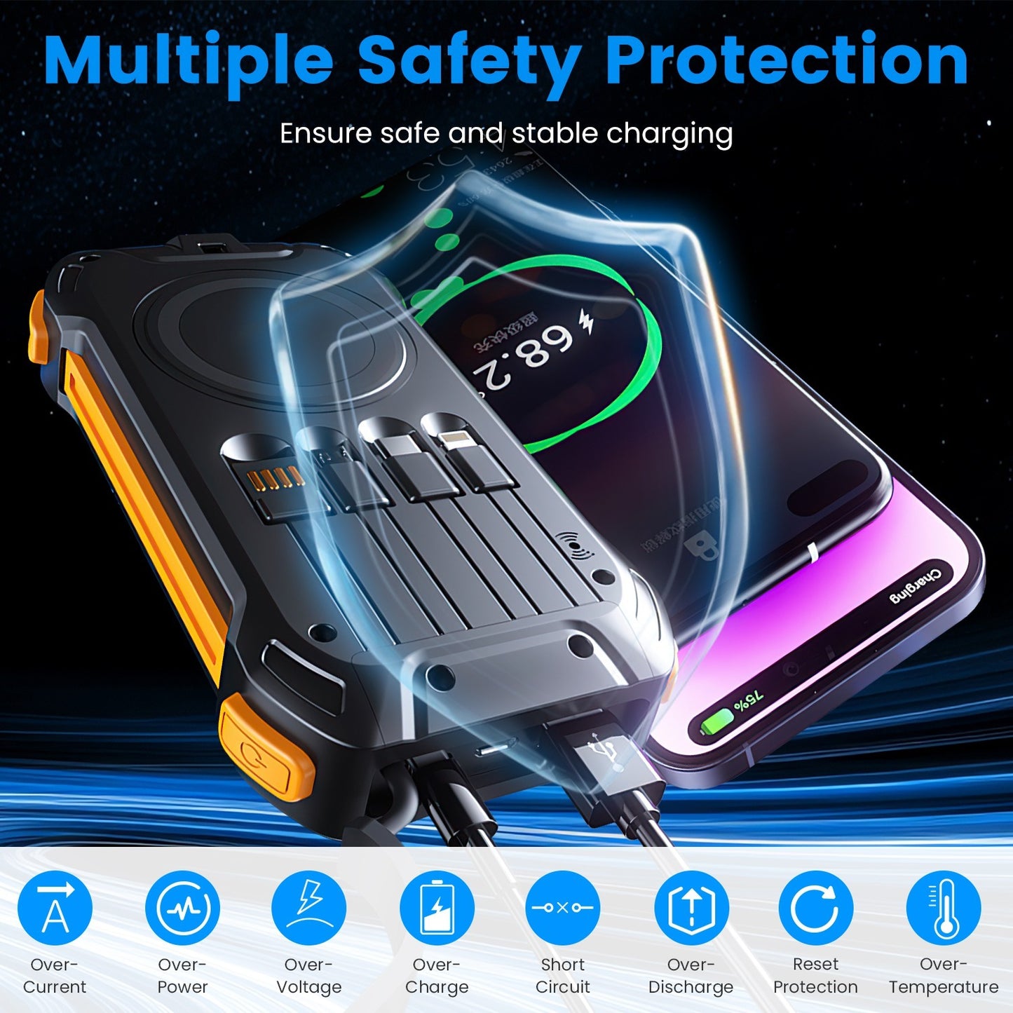 Portable Solar Charger 49800mAh Power Bank External Battery Pack 22.5W PD Fast Charging Built In 4 Cables 15W Wireless Charging LED Flashlight For Camping Hiking Picnic Travel