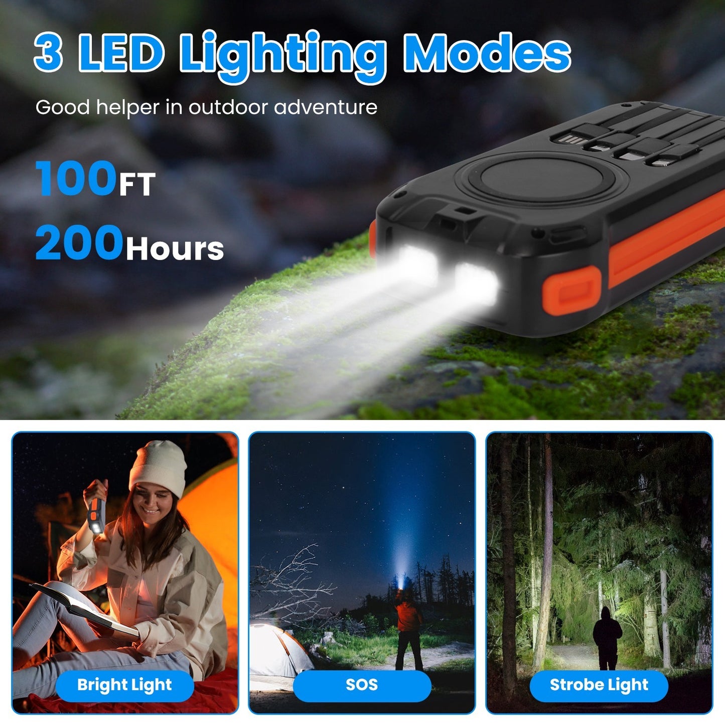 LED flashlight with 3 lighting modes on a dark background