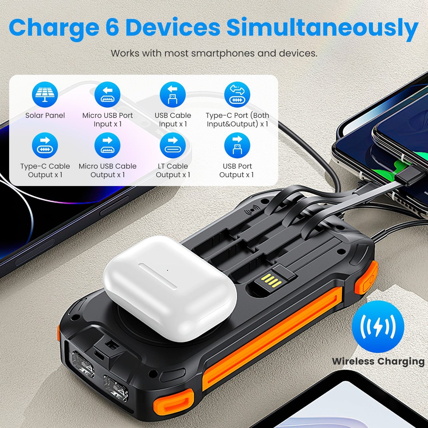 Portable Solar Charger 49800mAh Power Bank External Battery Pack 22.5W PD Fast Charging Built In 4 Cables 15W Wireless Charging LED Flashlight For Camping Hiking Picnic Travel