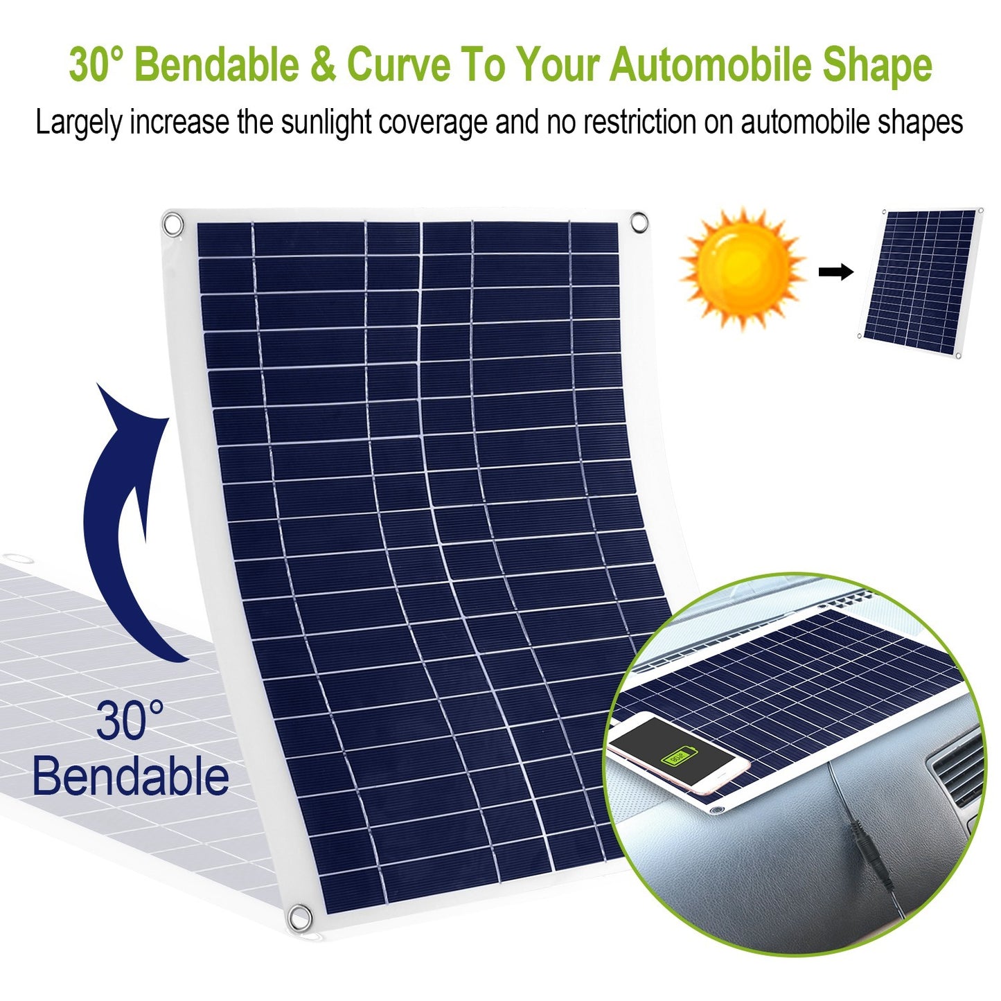 Outdoor Solar Panel 12V 25W Car Battery Charger IP68 Waterproof With 3.0A Dual USB Charging Clip Line For RV Car Boat