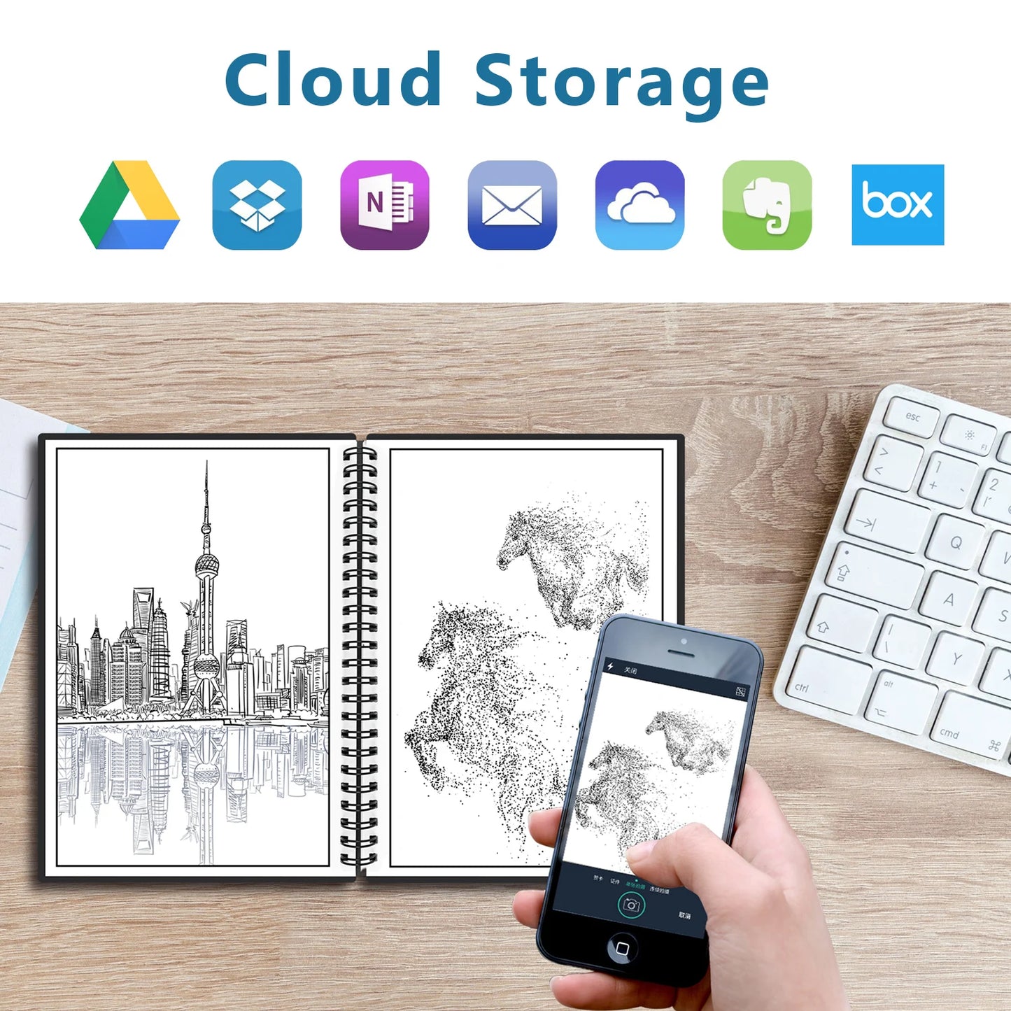 Smart Reusable Erasable Notebook Paper Erase Notepad Note Pad Lined with Pen Pocketbook Diary Journal Office School Drawing Gift