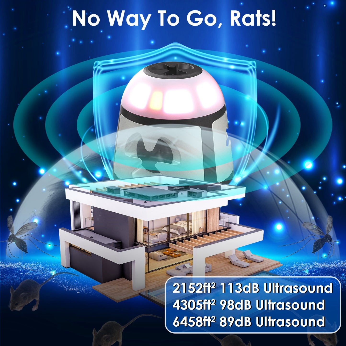 360 Degree Ultrasonic Mice Repellent Indoor Rodent Repeller Rat Squirrel Rodent Control Device With 4 Modes 9 Strobe Lights Alarm Horn For Kitchen Warehouse