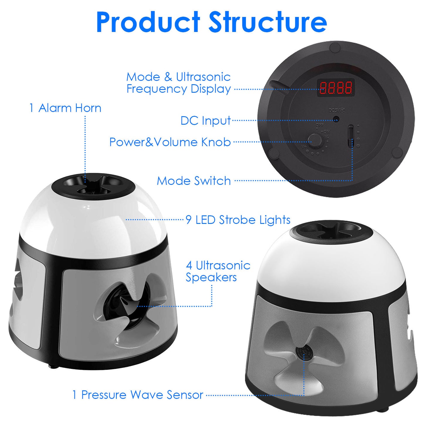 360 Degree Ultrasonic Mice Repellent Indoor Rodent Repeller Rat Squirrel Rodent Control Device With 4 Modes 9 Strobe Lights Alarm Horn For Kitchen Warehouse
