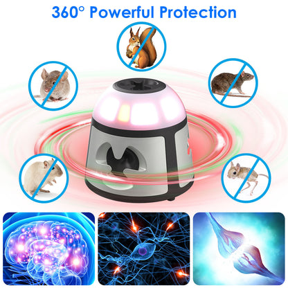 360 Degree Ultrasonic Mice Repellent Indoor Rodent Repeller Rat Squirrel Rodent Control Device With 4 Modes 9 Strobe Lights Alarm Horn For Kitchen Warehouse