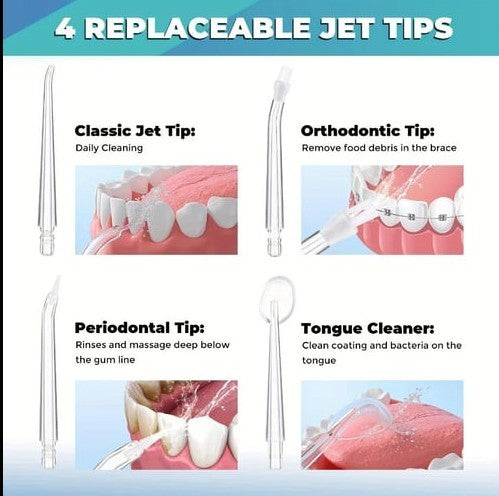 Portable Oral Irrigator