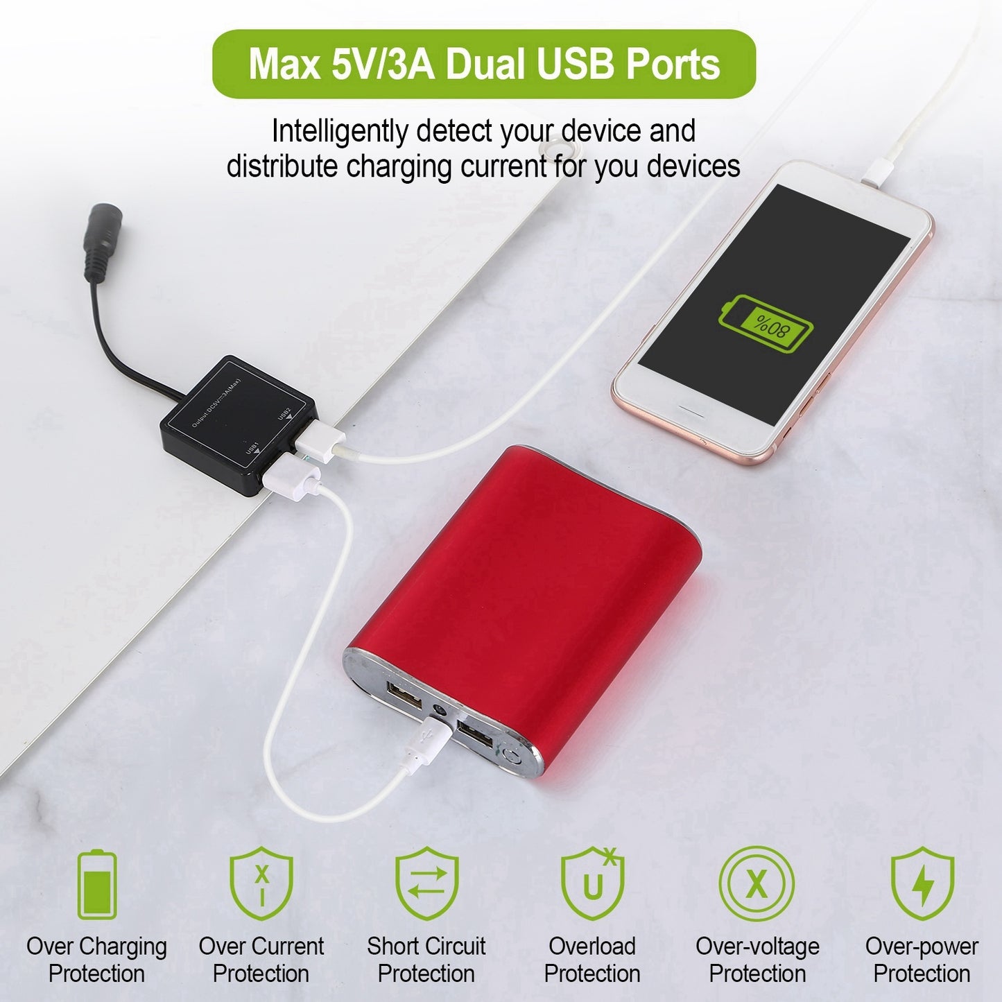 Outdoor Solar Panel 12V 25W Car Battery Charger IP68 Waterproof With 3.0A Dual USB Charging Clip Line For RV Car Boat