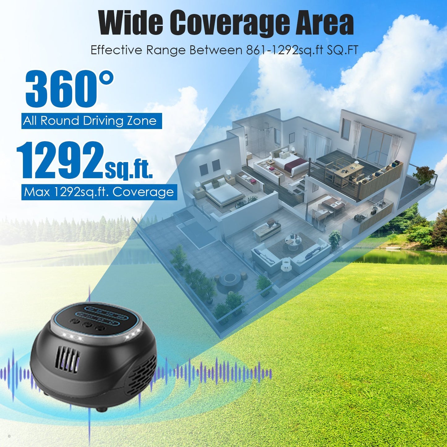 Ultrasonic Rodent Chaser Rat Repellent Pest Driver Mouse Control Squirrel Repeller With 4 Modes 4-65KHz Strobe Light 4 Timer 1292sq.ft. Coverage For Rodent Mouse Rats Squirrels Bats