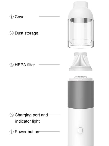 2025 New Arrivals Electric Cordless Car Vacuum Cleaner Innovative Smart Gadget Vehicle Accessories Electronics Vacuum Cleaners
