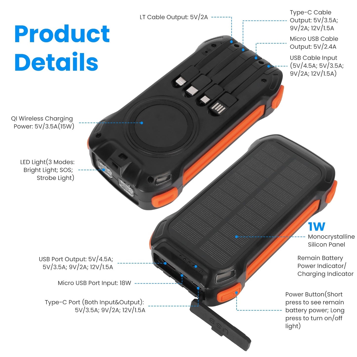 Portable Solar Charger 49800mAh Power Bank External Battery Pack 22.5W PD Fast Charging Built In 4 Cables 15W Wireless Charging LED Flashlight For Camping Hiking Picnic Travel