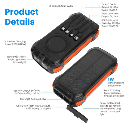 Portable Solar Charger 49800mAh Power Bank External Battery Pack 22.5W PD Fast Charging Built In 4 Cables 15W Wireless Charging LED Flashlight For Camping Hiking Picnic Travel