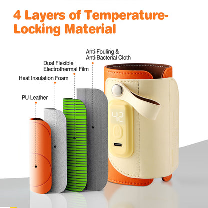 Portable Baby Milk Warmer 5 Temperature Adjustable Handhold Bottle Warmer With Fast Charge Adapter For Outdoor Car Travel