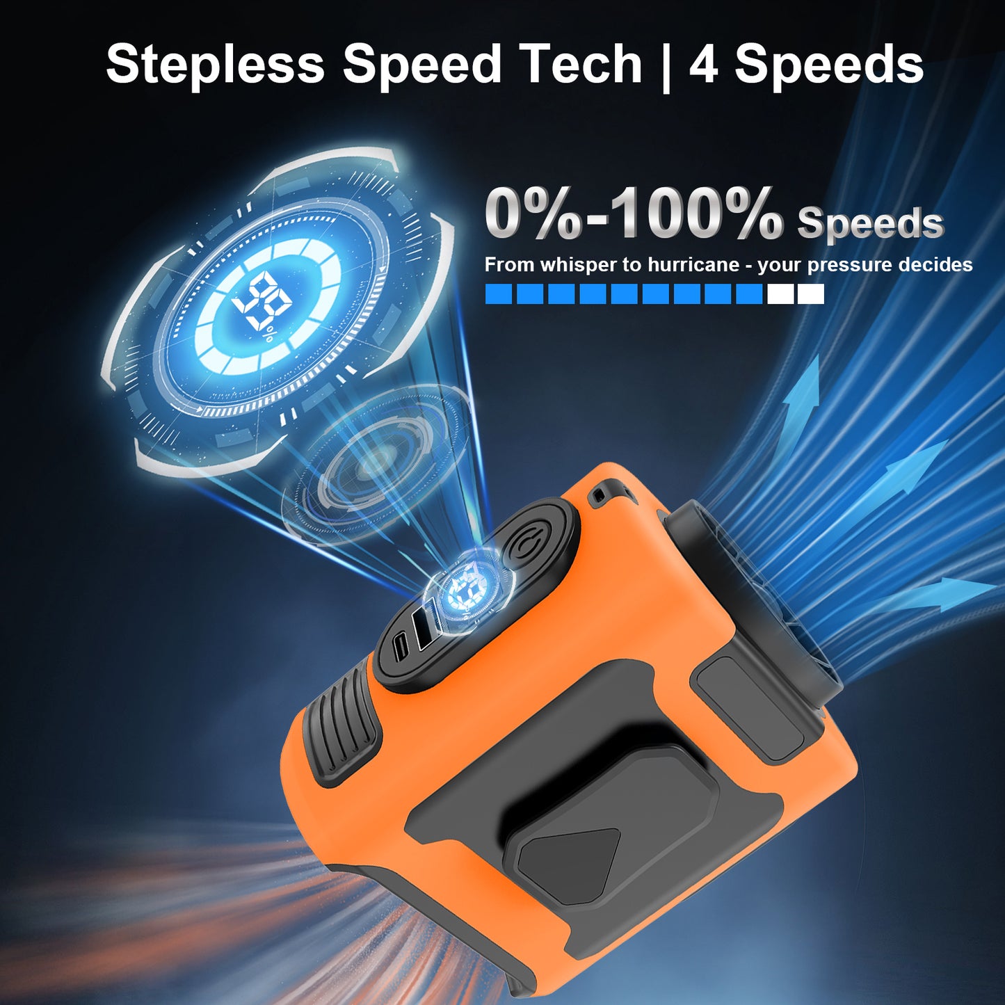 Clip On Wearable Belt Personal Fan, Rechargeable Battery Powered, With 5 Speed Levels And A Flashlight, Suitable For Outdoor Camping And Traveling Orange