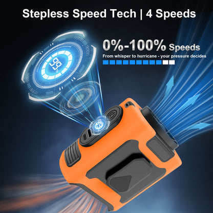 Clip On Wearable Belt Personal Fan, Rechargeable Battery Powered, With 5 Speed Levels And A Flashlight, Suitable For Outdoor Camping And Traveling Orange