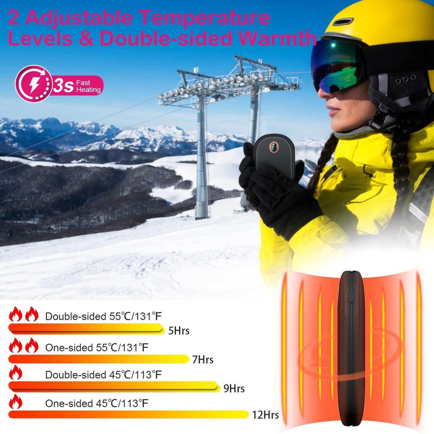 Rechargeable Hand Warmer Electric Hand Heater Portable Reusable Pocket Warmer Power Bank With Digital Display 2 Levels Double-sided Heating