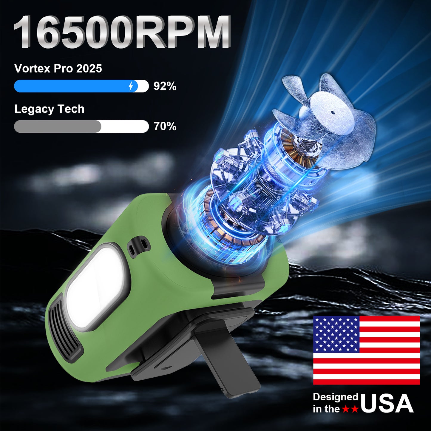 Portable Waist Fan, Clamp On Wearable Belt Personal Fan, Rechargeable Battery Powered, With 5 Speed Levels And Flashlight, Suitable For Outdoor Camping And Travel Army Green