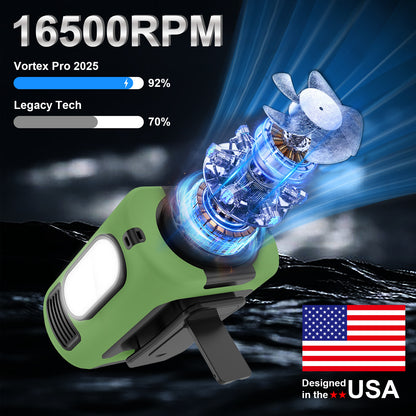 Portable Waist Fan, Clamp On Wearable Belt Personal Fan, Rechargeable Battery Powered, With 5 Speed Levels And Flashlight, Suitable For Outdoor Camping And Travel Army Green