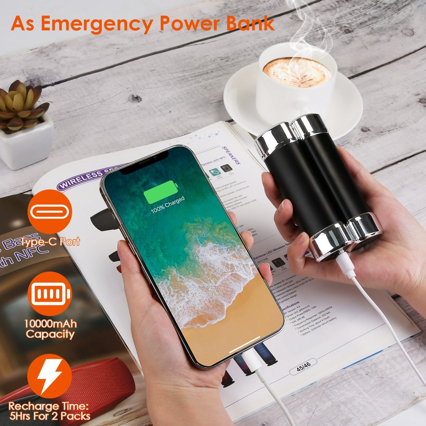 2 Packs Split-Magnetic Handwarmers 2 In 1 Portable Electric Pocket Heater Power Bank Portable Charger With 3 Heating Levels For Camping Hunting Fishing Skiing