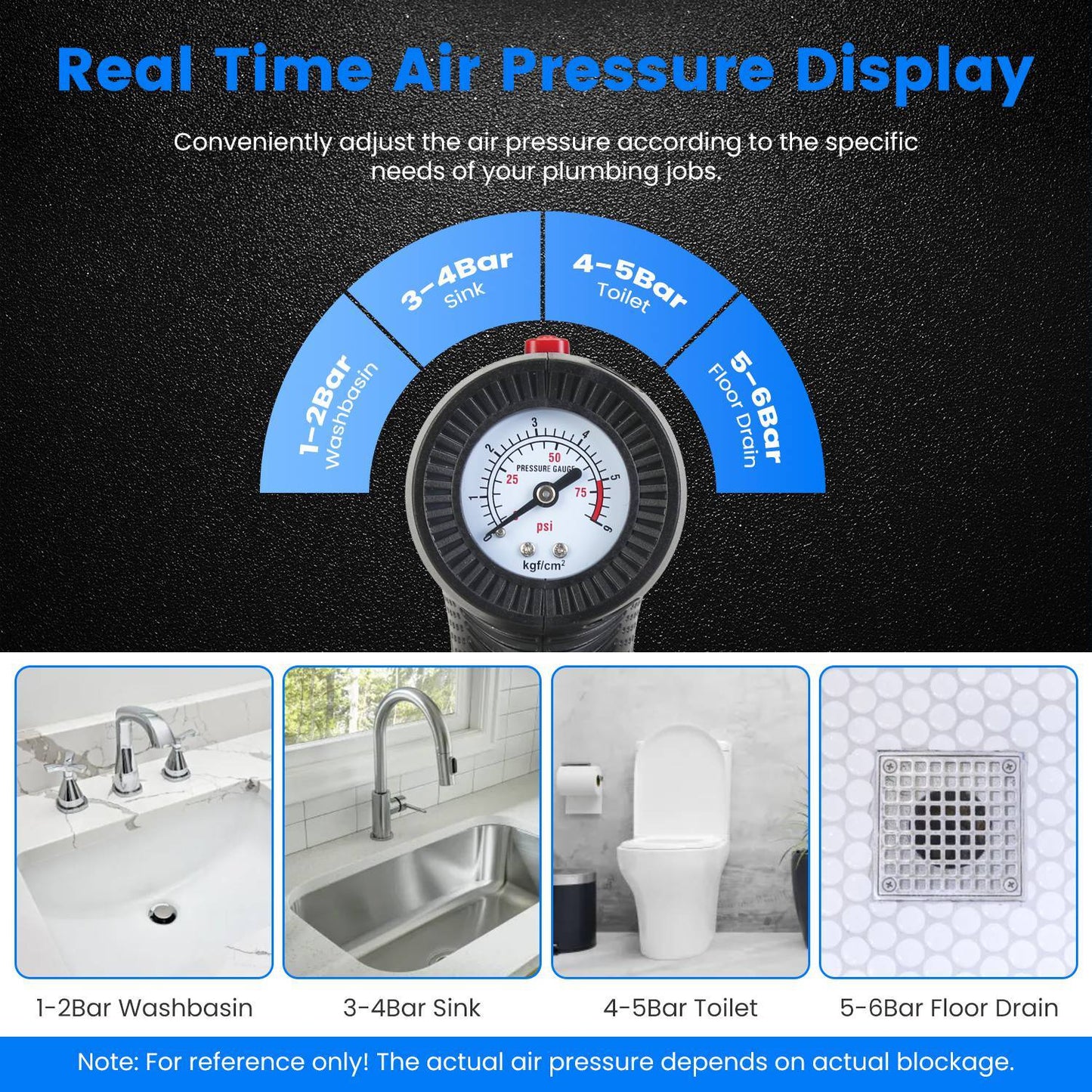 Electric Toilet Plunger High Pressure Air Plunger Air Drain Blaster Drain Clog Remover With Real Time Pressure Display For Toilets Bathroom Floor Drain Kitchen Sinks Plumbing Clogs