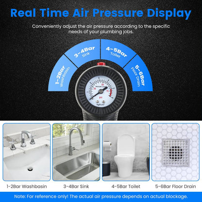 Electric Toilet Plunger High Pressure Air Plunger Air Drain Blaster Drain Clog Remover With Real Time Pressure Display For Toilets Bathroom Floor Drain Kitchen Sinks Plumbing Clogs
