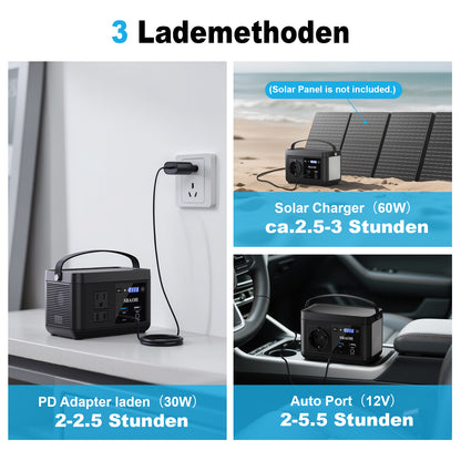 Portable Power Station,120W 88.8Wh Lithium Battery Solar Generator Quick Charge 230V AC Outlets DC Ports And LED Flashlight,Solar Panel Is Not Included