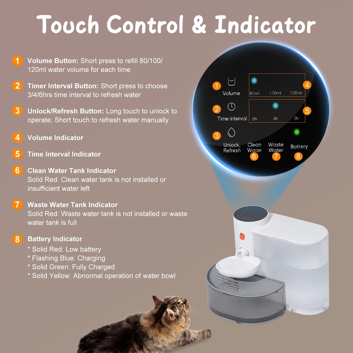 Smart Pet Water Fountain Automatic Cat Water Dispenser 3L Cordless Rechargeable Dog Water Fountain Self-Refill With 3 Adjustable Volume 3 Time Intervals Touch Control