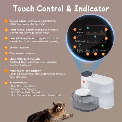 Smart Pet Water Fountain Automatic Cat Water Dispenser 3L Cordless Rechargeable Dog Water Fountain Self-Refill With 3 Adjustable Volume 3 Time Intervals Touch Control