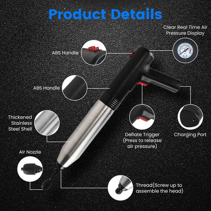 Electric Toilet Plunger High Pressure Air Plunger Air Drain Blaster Drain Clog Remover With Real Time Pressure Display For Toilets Bathroom Floor Drain Kitchen Sinks Plumbing Clogs