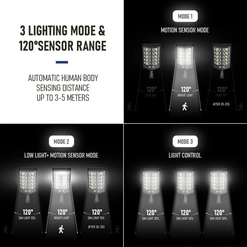 WA6 New Outdoor Solar Integrated Street Light with Human Body Sensing Courtyard with Remote Control Waterproof Garden Light
