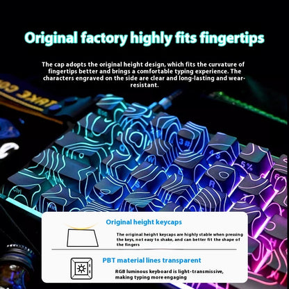 Customized Five-sided Sublimation Technology Keyboard Cap