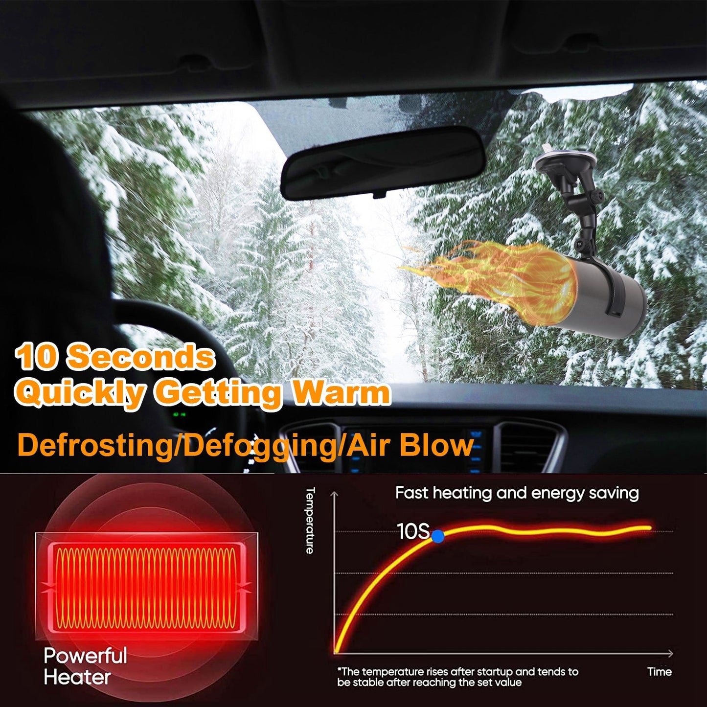 Portable Car Heater 2 In 1 Heating Cooling Fan Rotatable Demister Defroster With 4.92ft Cord