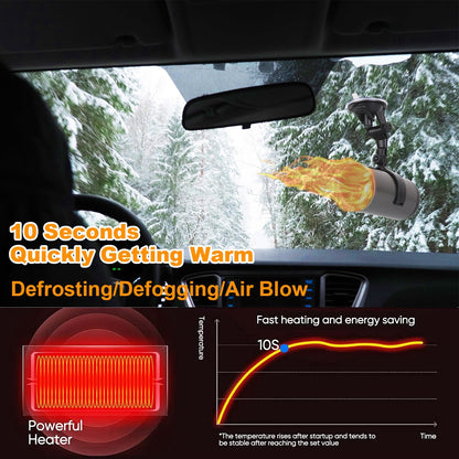Portable Car Heater 2 In 1 Heating Cooling Fan Rotatable Demister Defroster With 4.92ft Cord