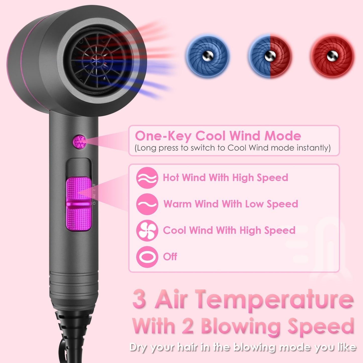 Hair Dryer Portable Compact Hair Blow Dryer With Cool Warm Hot Wind With Diffuser Concentrator Comb Nozzle ALCI Plug Overheat Protection For Women Man Straight Curly Hair